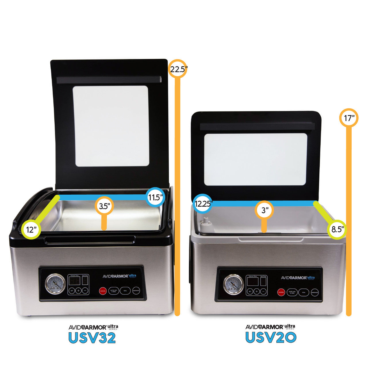 Dimensions comparing the front of the USV32 with lid open to the front of the USV20 with lid open.