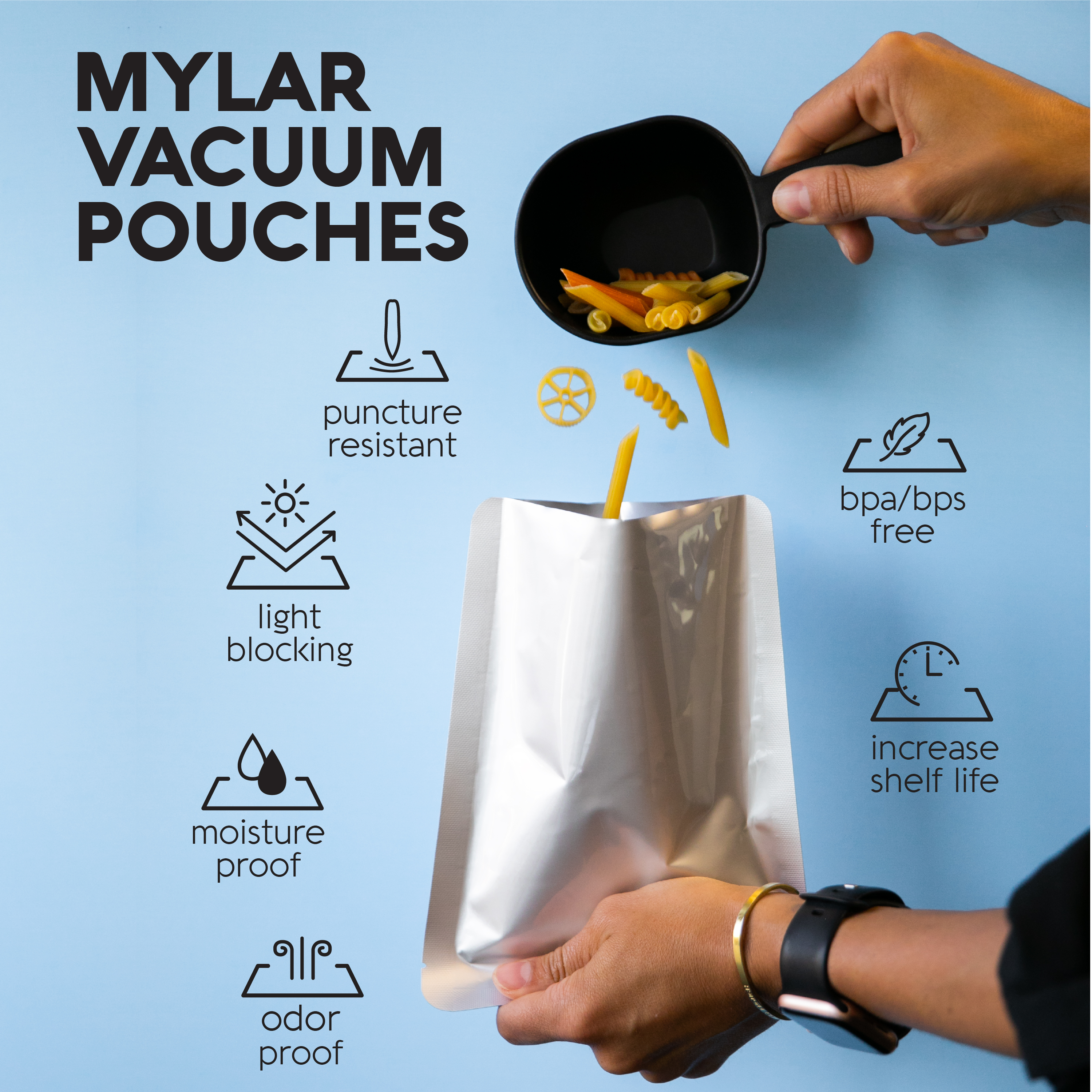 Long Term Storage Food Bags, Mylar Food Storage Bags