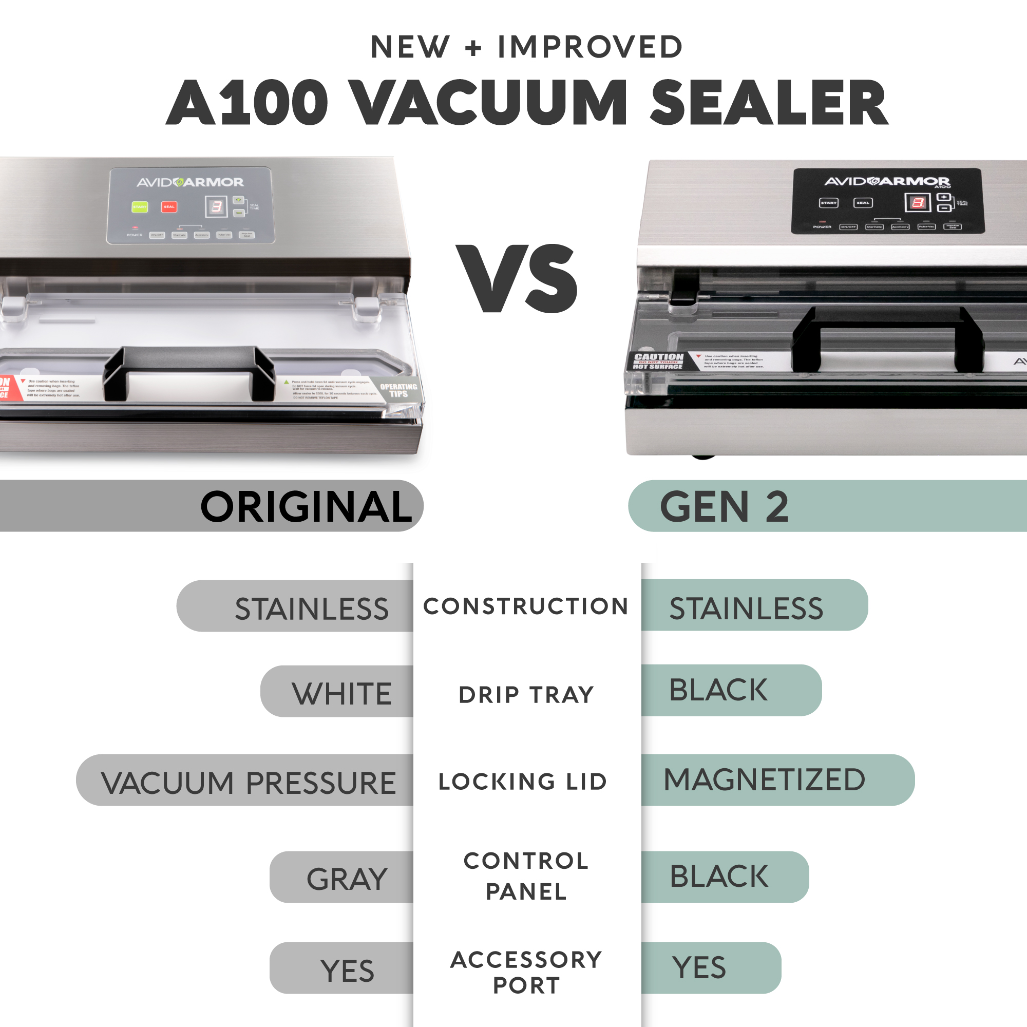 Avid Armor original A100 vs. A100 GEN 2 suction vacuum sealer